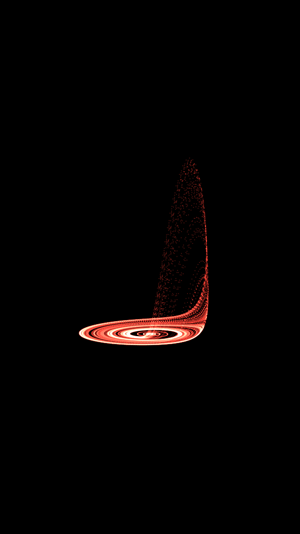 Rössler attractor
