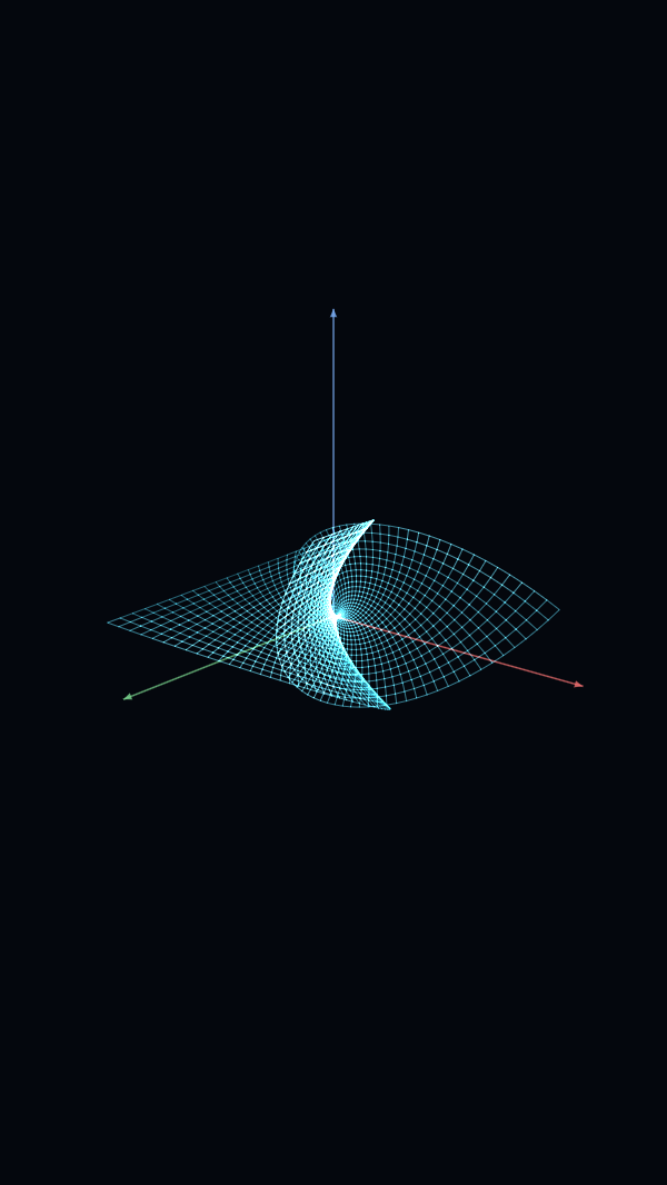 Enneper surface